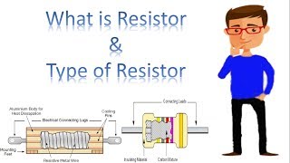 what is resistor  types of resistor  Earth Bondhon [upl. by Aurelio]