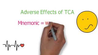 Tricyclic Antidepressants TCAs  MNEMONICS  Pharmacology  Drugs  Quick Review  PharmCept [upl. by Enyrb]