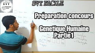 Préparation concours Génétique Humaine Partie1 [upl. by Kliment]