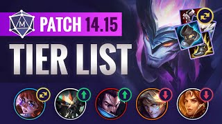 PATCH 1415 TIER LIST Changes  League of Legends Season 14 [upl. by Perr]