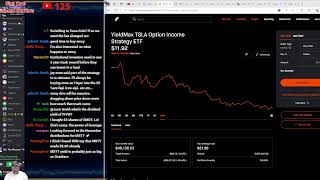 High Yield Dividends Warriors Sunday Morning Coffee Live Nov 3 2024 when to stop buying HY Div [upl. by English657]