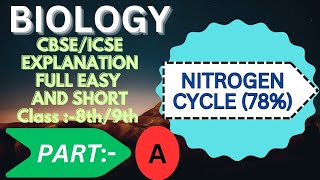 Nitrogen cycle l nutrient management l legume plants [upl. by Coy]