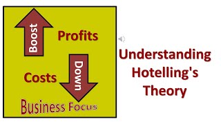 Understanding Hotellings Theory [upl. by Averi]