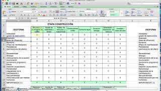 Matriz de Importancia del impacto [upl. by Inihor]