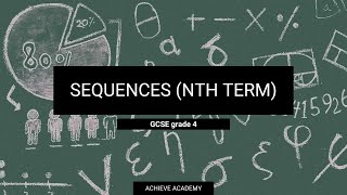 Cant Understand SequencesNth term Its This Easy  GCSE maths [upl. by Ruprecht133]