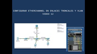 CONFIGURAR ETHERCHANNEL EN ENLACES TRONCALES Y VLAN VIDEO 12 [upl. by Adeuga]