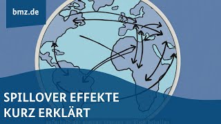 Was sind Spillover Effekte Wie sich Deutschlands Handeln weltweit auswirkt [upl. by Hgielrahc]