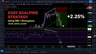 Easy RSI  Divergence 1Min Scalping Strategy EURCHF trade [upl. by Osanna]