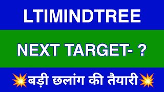 LTIMINDTREE Share Latest News  LTIMINDTREE Share News Today  LTIMINDTREE Share Price Today [upl. by Vidovic528]