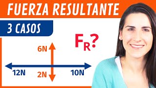 Calcular Fuerza RESULTANTE 🏋️‍♀️ [upl. by Sanyu]