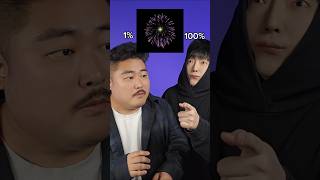 1 vs 10 vs 100 beatbox tiktok [upl. by Beacham]