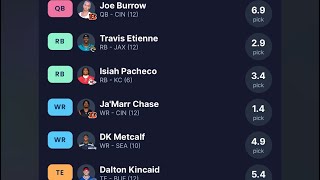 Perfect Draft with the 4th Pick fantasyfootball fantasyfootballdraft nfl fyp jamarrchase [upl. by Zane]