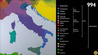 Languages of Italy [upl. by Selway]