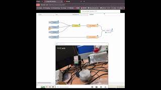 NODERED 👉 ROS2 👉 rclpy藍芽調光器 👉 rfcomm0 [upl. by Anjali]