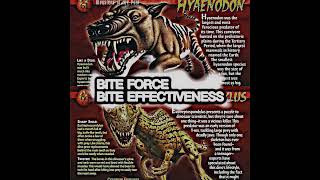 Hyaenodon gigas vs extinct carnivores [upl. by Rickard]