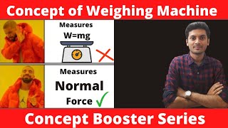 What does a weighing machine measure  Working of weighing machine [upl. by Linus]