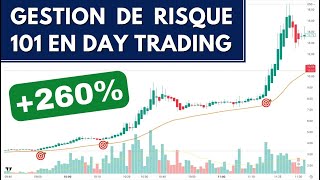 Gestion de risque 101 en DAY TRADING [upl. by Jephthah]