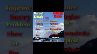 Basic VS Advanced Englishenglishteacher spokenenglish englishgrammar englishclass learnenglish [upl. by Nero]