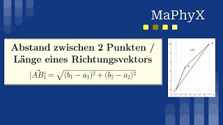 Abstand zwischen 2 Punkten oder auch Länge eines Richtungsvektors  Erklärung  Beispiele [upl. by Akined]