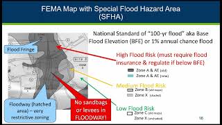 Flood Response and Substantial Damage Determinations [upl. by Nhguahs]