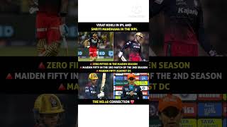 The no18 connection ❤️cricket viral india viratkohli [upl. by Waxman]