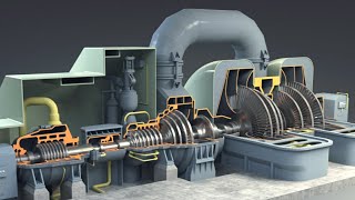 How to Steam Turbine components work Power Engineering [upl. by Eelac881]