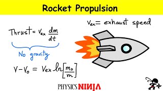 Rocket Thrust and Speed Calculation [upl. by Nywroc]