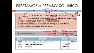 CyFPréstamos reclasificacion de cuotas y periodificacion de intereses [upl. by Mian]