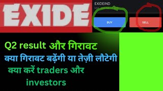 Exide industries share news  Exide industries share update  Exide industries share analysis [upl. by Charleen]