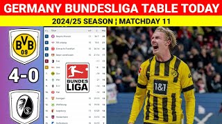 Dortmund vs Freiburg ¦ Bundesliga Table amp Standings 20242025 Updated Today Matchday 11 [upl. by Dustie]