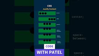 Justify content CSS 😍 css cssanimation csstutorial coding htmlcss cssstyling [upl. by Venus980]