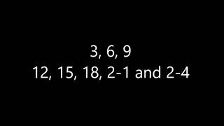 3 Times Table Song  Cover of FROM NOW ON from The Greatest Showman  Maths With Mr Hyett [upl. by Cooperman]