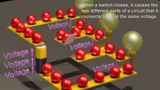 Electric Circuits Basics of the voltage and current laws [upl. by Enimrac]