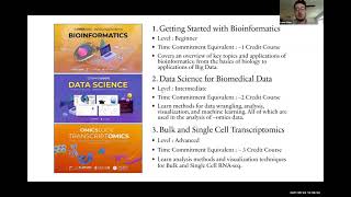 LSU BIOMMED Bioinformatics Training with Omics Logic  Fall Semester 2021 [upl. by Melisse13]