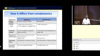 Untargeted Lipidomics Thekkelnaycke quotTMquot Rajendiran [upl. by Mitchell]