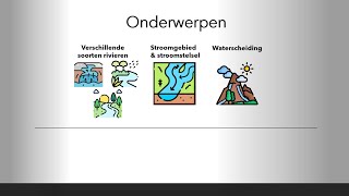 Soorten rivieren stroomgebieden stroomstelsels en waterscheiding [upl. by Trueman]