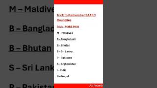 SAARC COUNTRIES saarccountries ytshorts ytshort viralshort viralshorts viralvideoyoutubeshort [upl. by Birgitta596]