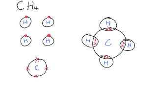 Dot cross diagrams you NEED to learn  IGCSE Chemisty [upl. by Oruhtra878]