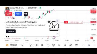 Live Bitcoin Trade  Bitcoin futures live trade Bitcoin trade [upl. by Ahsiekram]