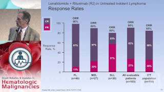 Debate A Case of Stage IV Follicular Lymphoma  Rituximab or quotBiological Doubletquot Therapy [upl. by Rapp]