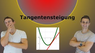 Tangentensteigung Momentane Änderungsrate mit AufgabenLösung [upl. by Stavro]