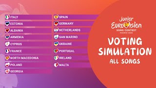 Junior Eurovision 2024 — Voting Simulation  ALL SONGS  YOUR TOP 17  part 21 [upl. by Booze]