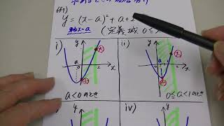 ２次関数の最大値と最小値を同時に求める時の場合分け（その１） [upl. by Dnumyar]