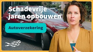 Autoverzekering afsluiten zo kies je de dekking die bij jou past [upl. by Electra]