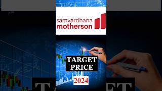 Motherson Sumi Wiring India Share Price Target 2024  Motherson Sumi Share News today [upl. by Papotto891]