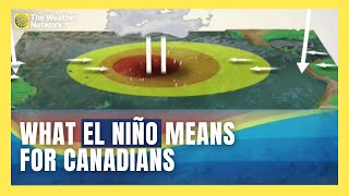 What is El Niño The Impact It Could Have on Canadas Winter Weather [upl. by Colvert]