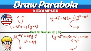 Parabola Directrix Focus  Part 2 [upl. by Celio680]