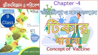 Vaccine Concept ভ্যাকসিন এর ধারনা class 9 Harunbiozone [upl. by Weiman]