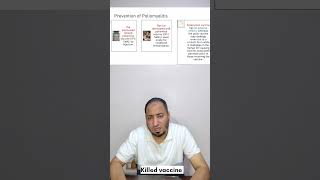 Poliomyelitis 3شلل الأطفال الوقاية التطعيم microbiology medicalstudent poliovirus [upl. by Iztim93]