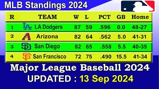 MLB Standings 2024 STANDINGS  UPDATE 1392024  Major League Baseball 2024 Standings [upl. by Watkin]